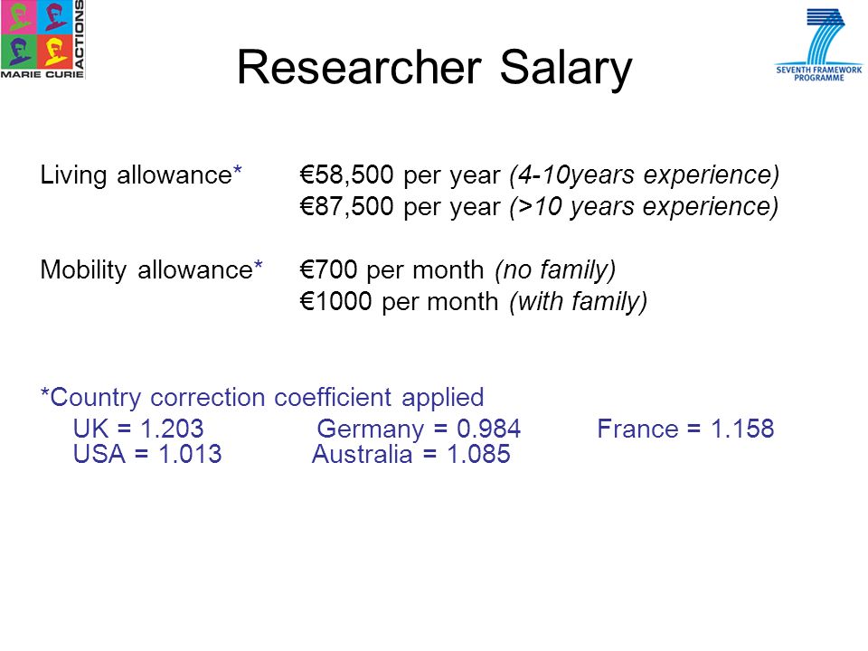 Living allowance*58,500 per year (4-10years experience) 87,500 per year (>10 years experience) Mobility allowance*700 per month (no family) 1000 per month (with family) *Country correction coefficient applied UK = Germany = France = USA = Australia = Researcher Salary
