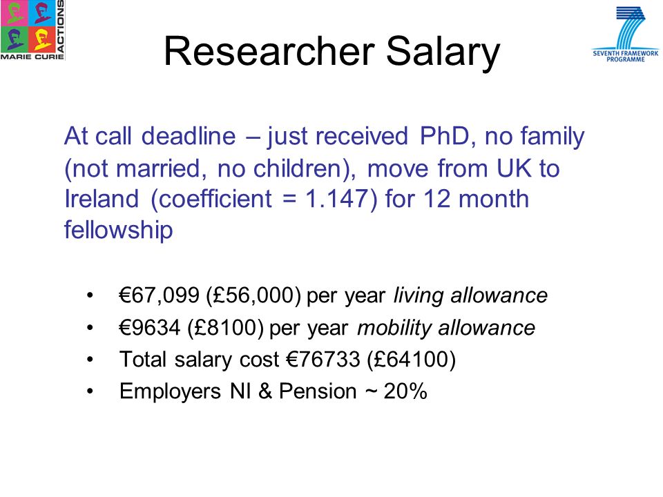 At call deadline – just received PhD, no family (not married, no children), move from UK to Ireland (coefficient = 1.147) for 12 month fellowship 67,099 (£56,000) per year living allowance 9634 (£8100) per year mobility allowance Total salary cost (£64100) Employers NI & Pension ~ 20% Researcher Salary