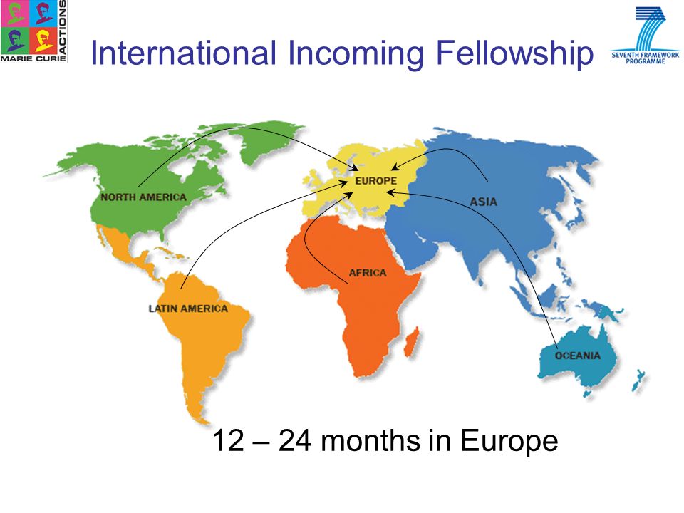 International Incoming Fellowship 12 – 24 months in Europe