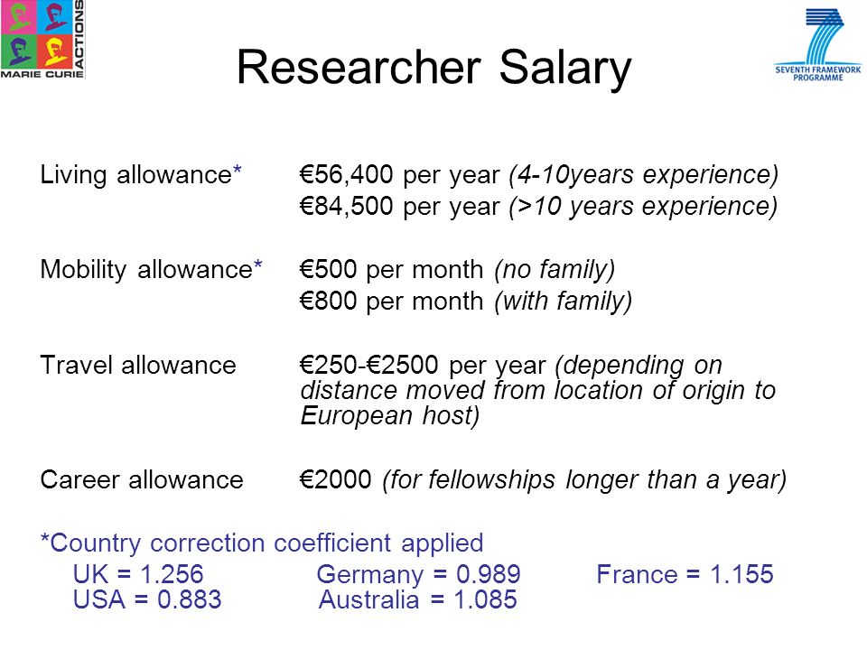 Living allowance*56,400 per year (4-10years experience) 84,500 per year (>10 years experience) Mobility allowance*500 per month (no family) 800 per month (with family) Travel allowance per year (depending on distance moved from location of origin to European host) Career allowance2000 (for fellowships longer than a year) *Country correction coefficient applied UK = Germany = France = USA = Australia = Researcher Salary