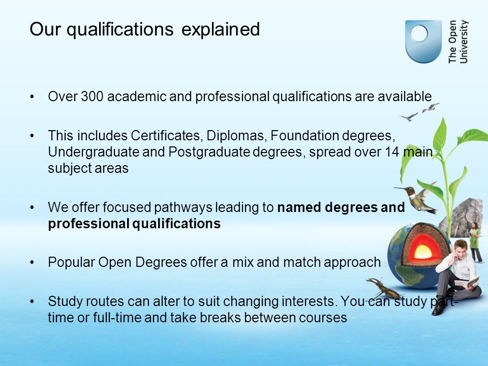 university degrees explained barca fontanacountryinn com university degrees explained