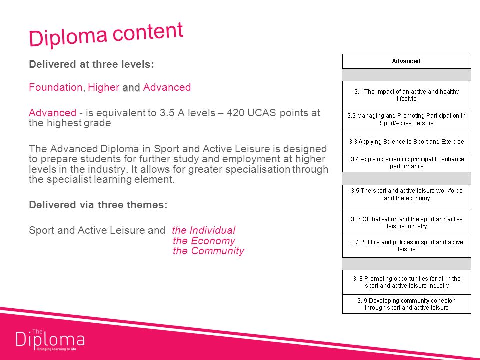 Diploma content Delivered at three levels: and Foundation, Higher and Advanced Advanced - is equivalent to 3.5 A levels – 420 UCAS points at the highest grade The Advanced Diploma in Sport and Active Leisure is designed to prepare students for further study and employment at higher levels in the industry.