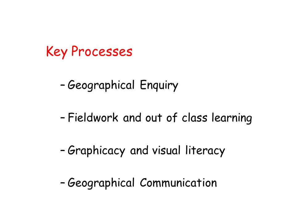 Key Processes –Geographical Enquiry –Fieldwork and out of class learning –Graphicacy and visual literacy –Geographical Communication
