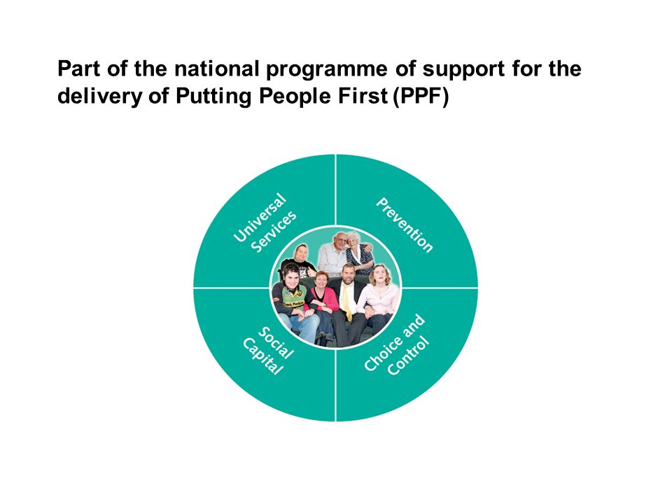 Part of the national programme of support for the delivery of Putting People First (PPF)