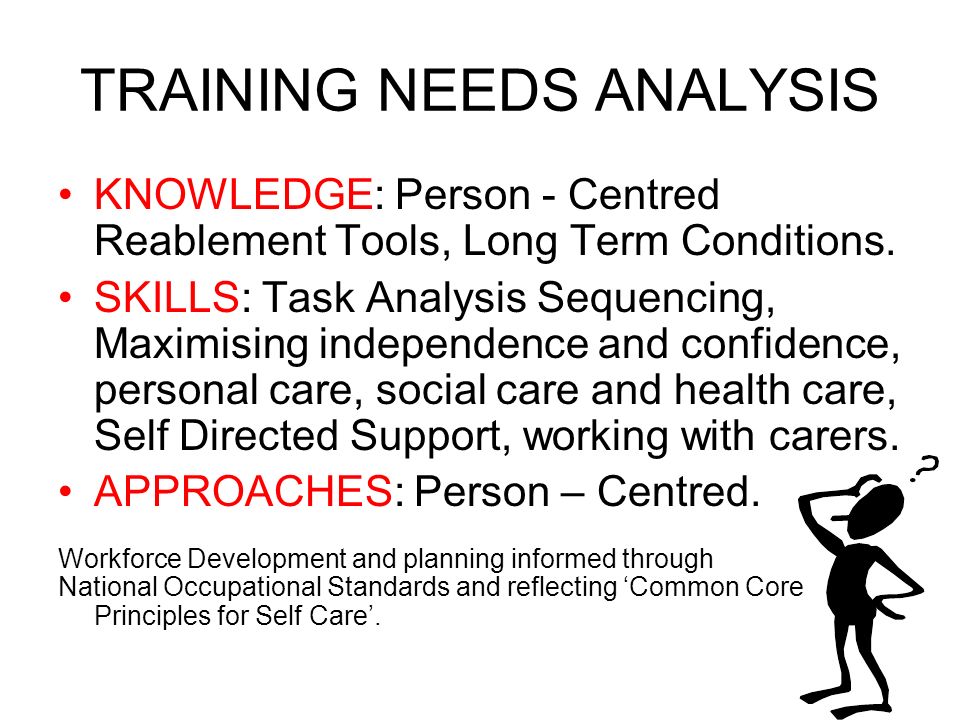 TRAINING NEEDS ANALYSIS KNOWLEDGE: Person - Centred Reablement Tools, Long Term Conditions.