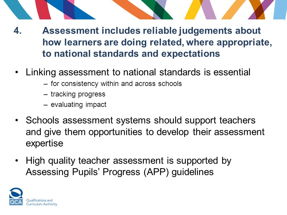 4.Assessment includes reliable judgements about how learners are doing related, where appropriate, to national standards and expectations Linking assessment to national standards is essential –for consistency within and across schools –tracking progress –evaluating impact Schools assessment systems should support teachers and give them opportunities to develop their assessment expertise High quality teacher assessment is supported by Assessing Pupils Progress (APP) guidelines