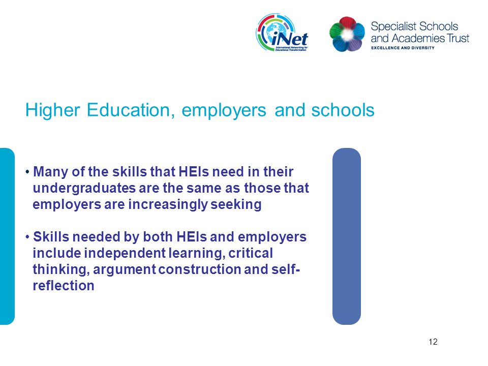 Higher Education, employers and schools Many of the skills that HEIs need in their undergraduates are the same as those that employers are increasingly seeking Skills needed by both HEIs and employers include independent learning, critical thinking, argument construction and self- reflection 12