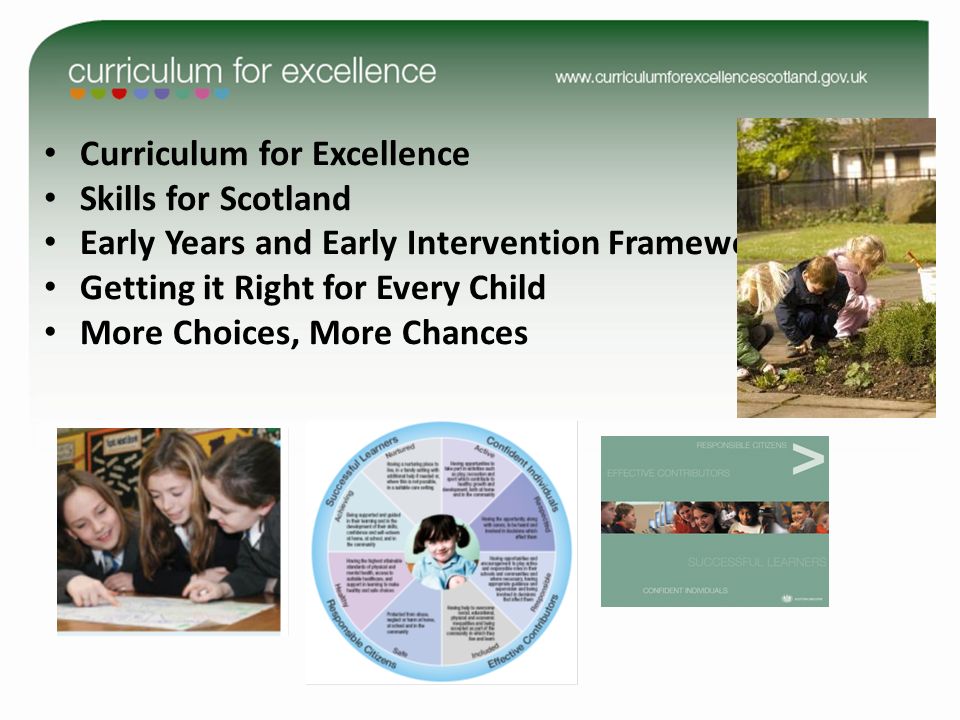 Curriculum for Excellence Skills for Scotland Early Years and Early Intervention Framework Getting it Right for Every Child More Choices, More Chances