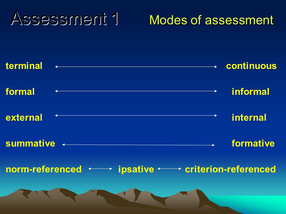 Assessment 1 Purposes of assessment Professor Wynne Harlen summarised the purposes of teacher assessment in the National Curriculum To be diagnostic - by indicating particular difficulties so that remedial action may be taken To provide the teacher with feedback about the children s achievements so as to guide decisions about the next steps to be taken To provide information about the overall achievement of individual children at the end of each key stage To provide information about the achievement of groups of children for reporting on the performance of the school