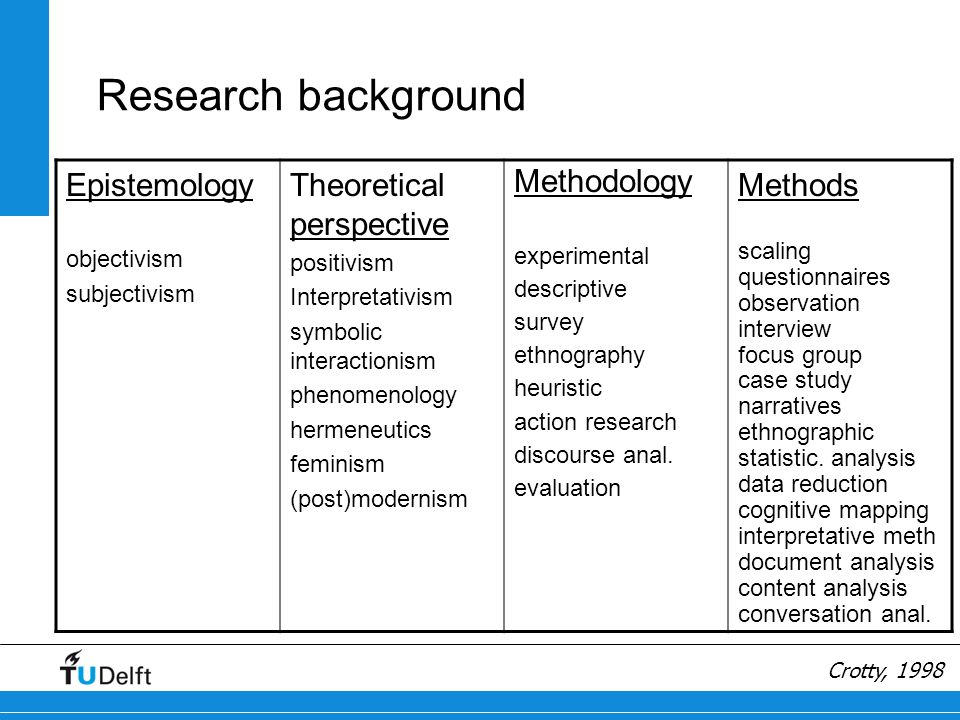 research and report coursework research and report coursework