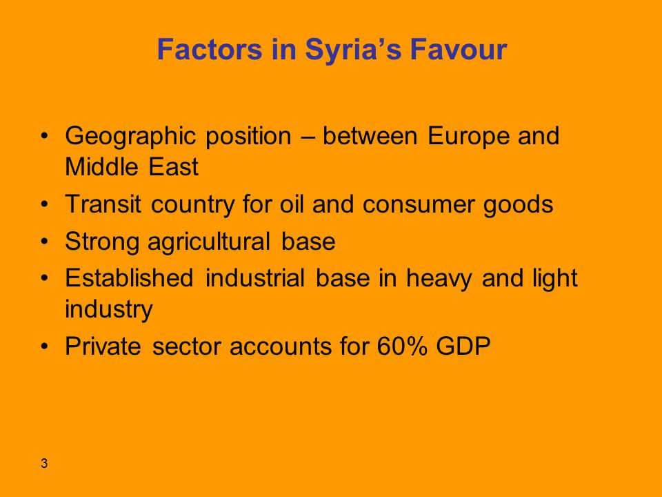 3 Factors in Syrias Favour Geographic position – between Europe and Middle East Transit country for oil and consumer goods Strong agricultural base Established industrial base in heavy and light industry Private sector accounts for 60% GDP