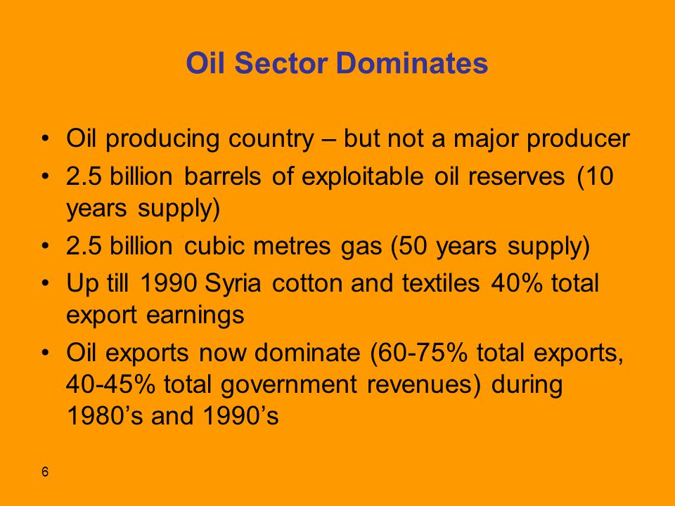 6 Oil Sector Dominates Oil producing country – but not a major producer 2.5 billion barrels of exploitable oil reserves (10 years supply) 2.5 billion cubic metres gas (50 years supply) Up till 1990 Syria cotton and textiles 40% total export earnings Oil exports now dominate (60-75% total exports, 40-45% total government revenues) during 1980s and 1990s
