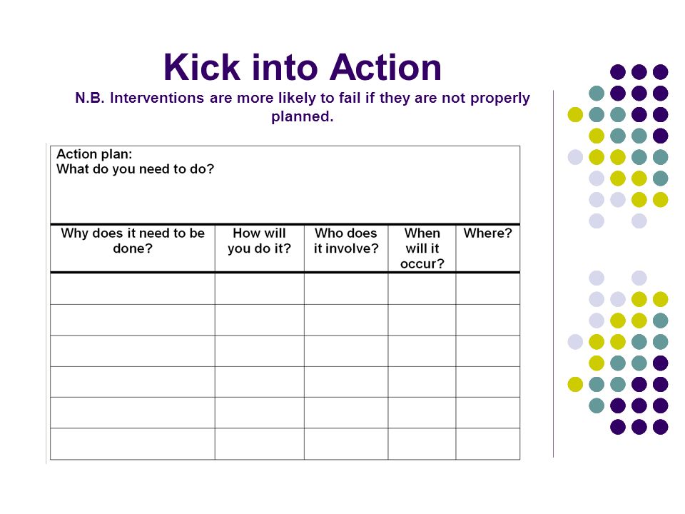 Kick into Action N.B. Interventions are more likely to fail if they are not properly planned.