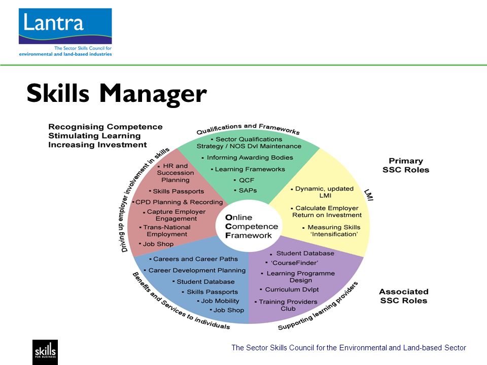 The Sector Skills Council for the Environmental and Land-based Sector Skills Manager