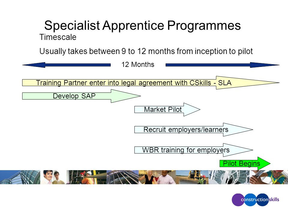 Specialist Apprentice Programmes Timescale Usually takes between 9 to 12 months from inception to pilot Develop SAP WBR training for employers Recruit employers/learners Training Partner enter into legal agreement with CSkills - SLA Market Pilot Pilot Begins 12 Months