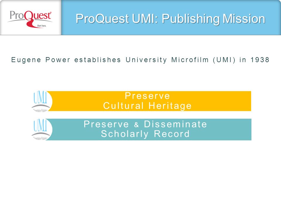 Umi Dissertation Publishing