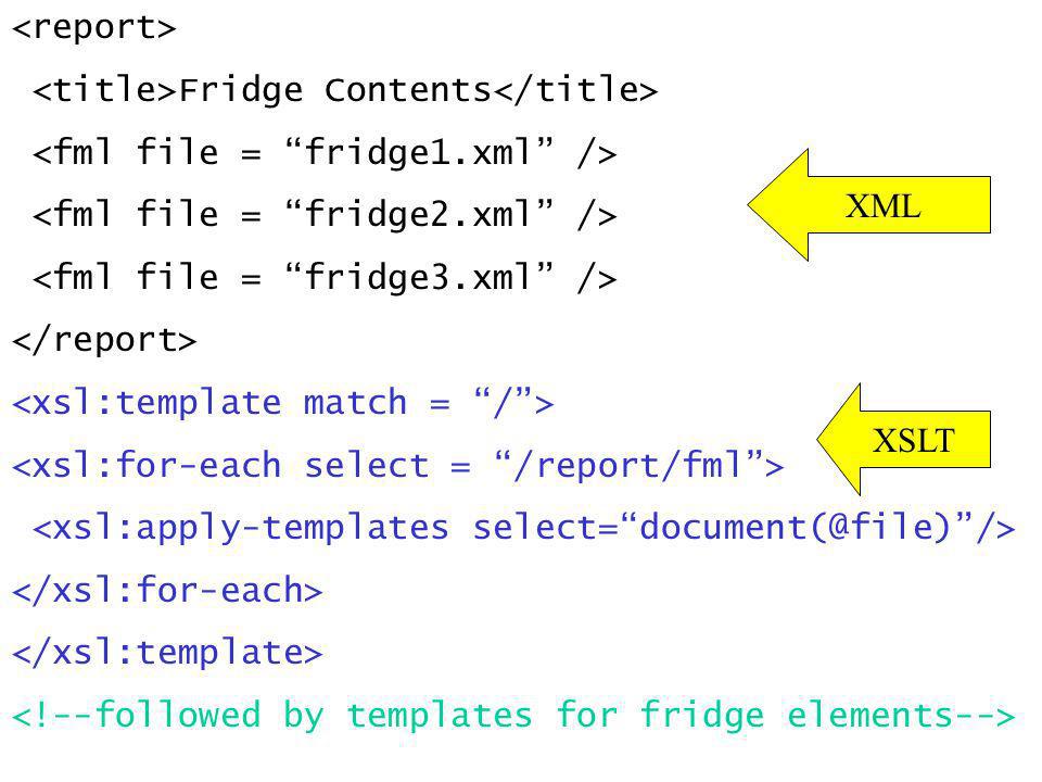 Fridge Contents XML XSLT