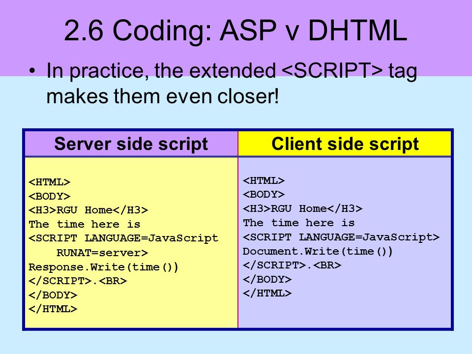 2.6 Coding: ASP v DHTML In practice, the extended tag makes them even closer.