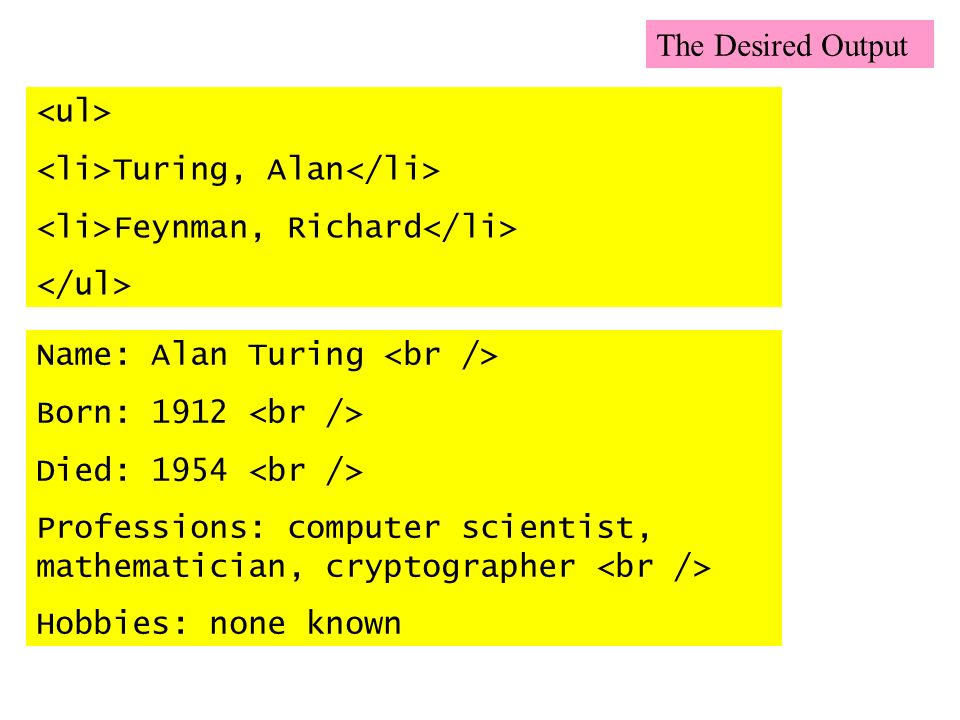 The Desired Output Turing, Alan Feynman, Richard Name: Alan Turing Born: 1912 Died: 1954 Professions: computer scientist, mathematician, cryptographer Hobbies: none known