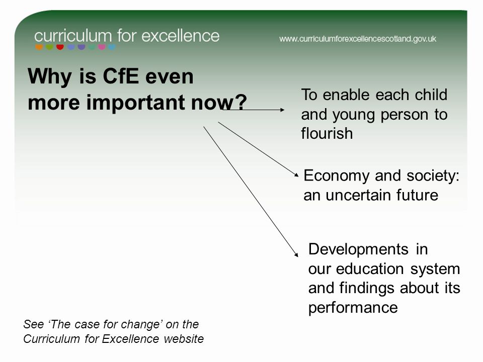 Economy and society: an uncertain future To enable each child and young person to flourish Developments in our education system and findings about its performance Why is CfE even more important now.
