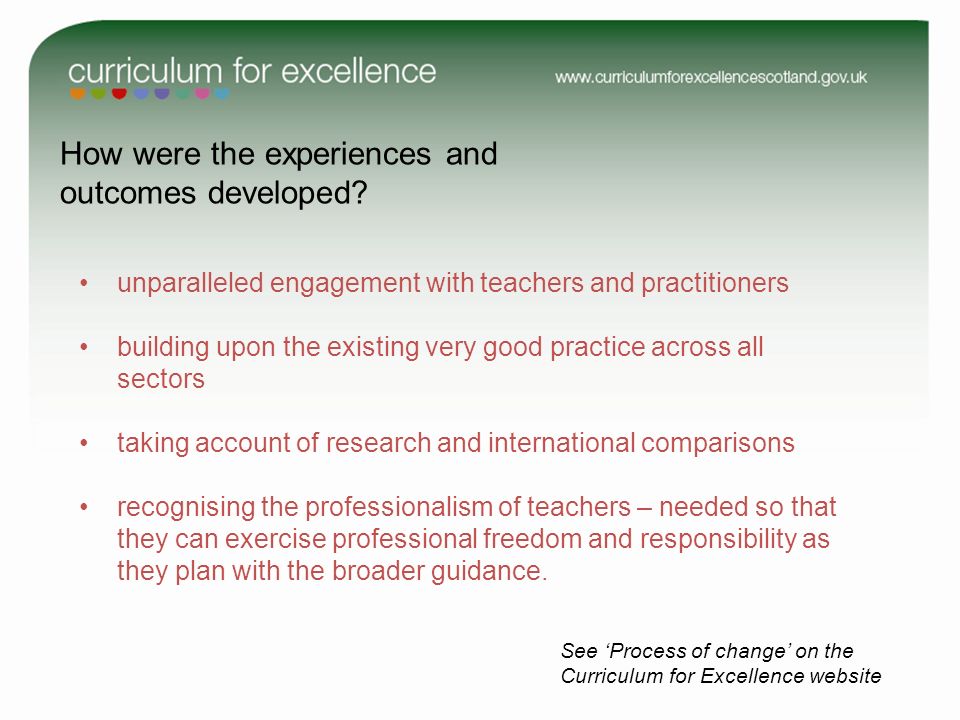 How were the experiences and outcomes developed.
