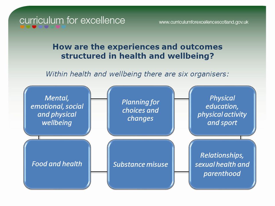 How are the experiences and outcomes structured in health and wellbeing.