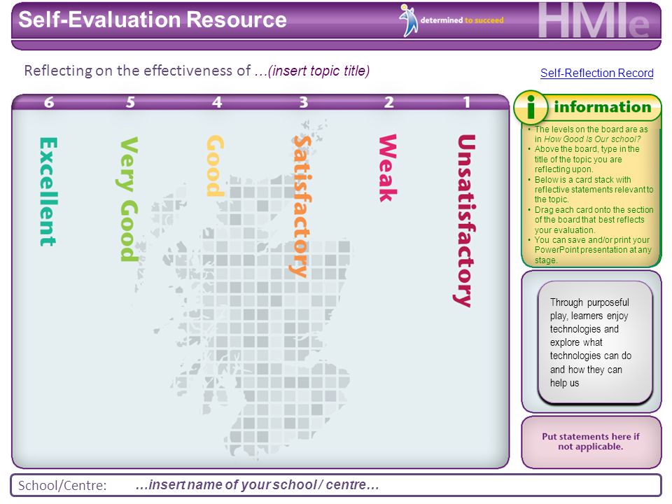 School/Centre: Reflecting on the effectiveness of Self-Evaluation Resource The levels on the board are as in How Good Is Our school.