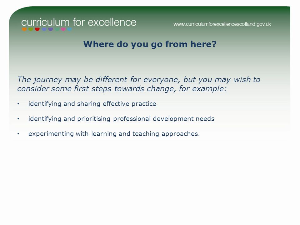 The journey may be different for everyone, but you may wish to consider some first steps towards change, for example: identifying and sharing effective practice identifying and prioritising professional development needs experimenting with learning and teaching approaches.