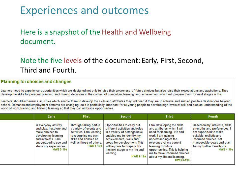 Experiences and outcomes Here is a snapshot of the Health and Wellbeing document.