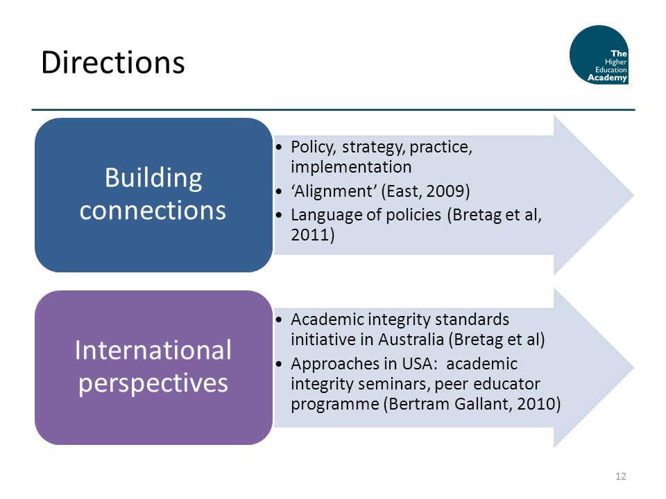Policy, strategy, practice, implementation Alignment (East, 2009) Language of policies (Bretag et al, 2011) Building connections Academic integrity standards initiative in Australia (Bretag et al) Approaches in USA: academic integrity seminars, peer educator programme (Bertram Gallant, 2010) International perspectives Directions 12