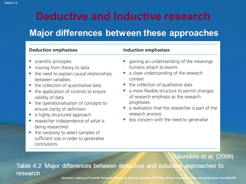 correlation research method correlation research method