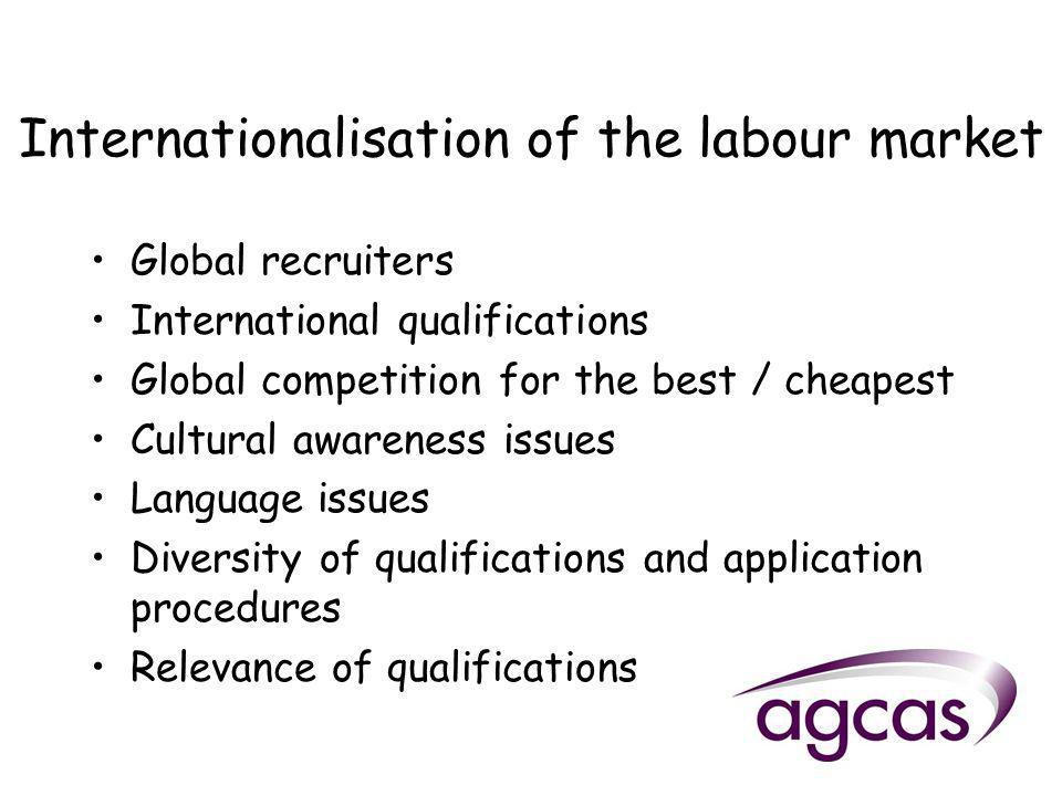 Internationalisation of the labour market Global recruiters International qualifications Global competition for the best / cheapest Cultural awareness issues Language issues Diversity of qualifications and application procedures Relevance of qualifications