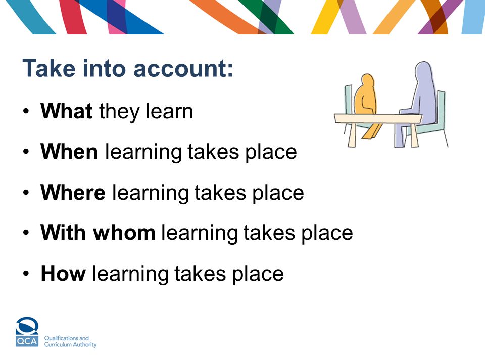 Take into account: What they learn When learning takes place Where learning takes place With whom learning takes place How learning takes place