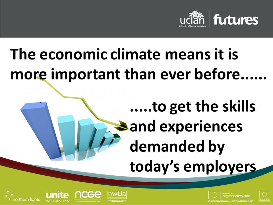 The economic climate means it is more important than ever before to get the skills and experiences demanded by todays employers
