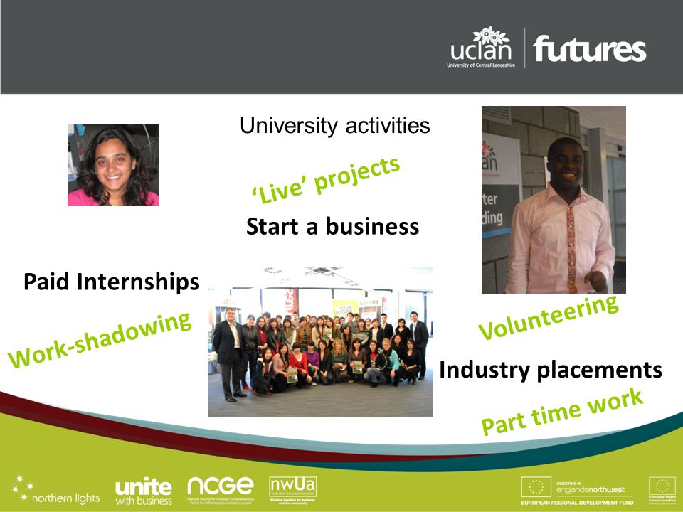 Industry placements Paid Internships Start a business Work-shadowing Volunteering Live projects Part time work University activities