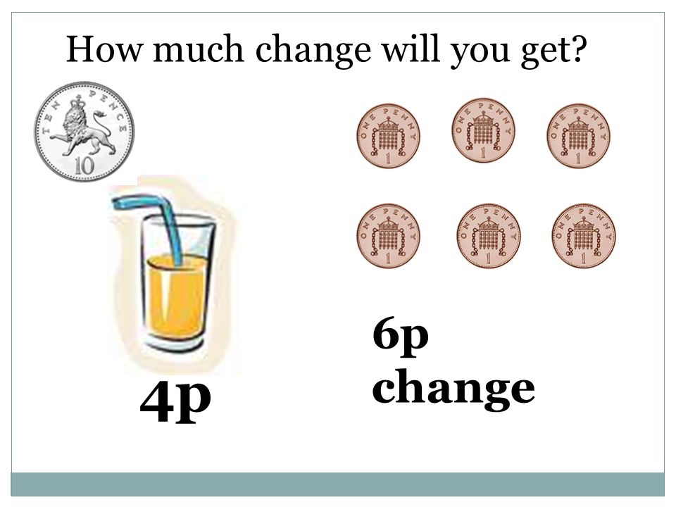 How much change will you get 4p 6p change