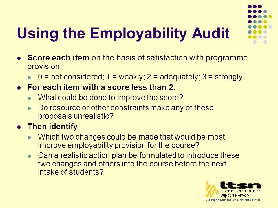 Using the Employability Audit Score each item on the basis of satisfaction with programme provision: 0 = not considered; 1 = weakly; 2 = adequately; 3 = strongly.