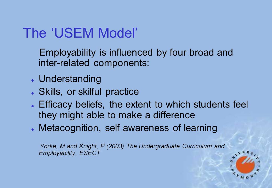 The USEM Model Employability is influenced by four broad and inter-related components: l Understanding l Skills, or skilful practice l Efficacy beliefs, the extent to which students feel they might able to make a difference l Metacognition, self awareness of learning Yorke, M and Knight, P (2003) The Undergraduate Curriculum and Employability.