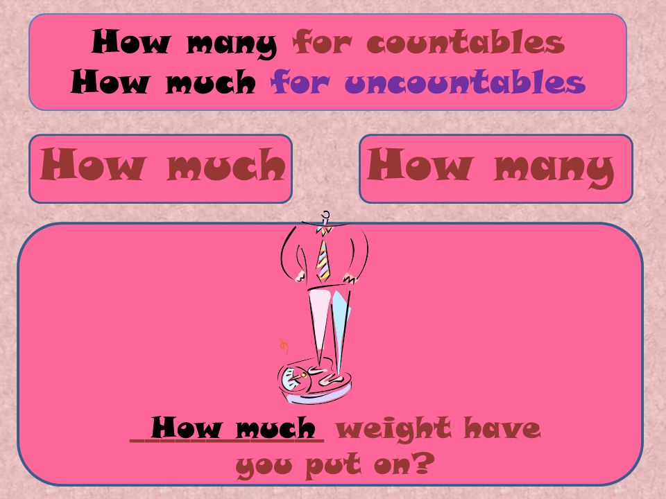 How many How many for countables How much for uncountables _____________ times have you been to England.