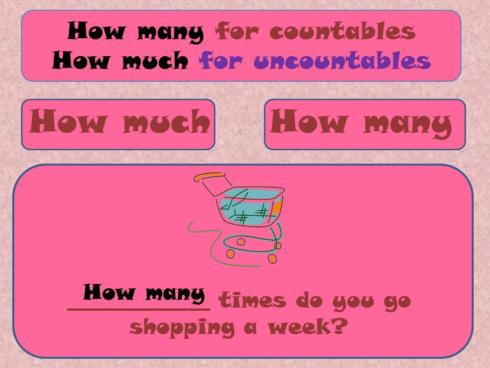 How many How many for countables How much for uncountables _____________ photos did you take on holiday.
