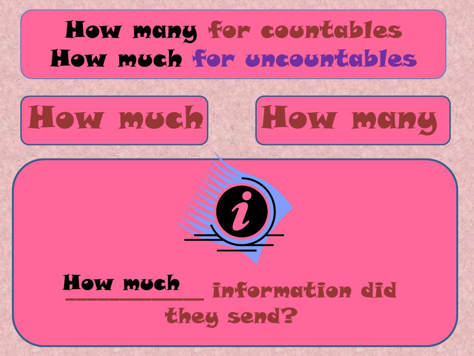 How many How many for countables How much for uncountables _____________ is a cinema ticket in your country.