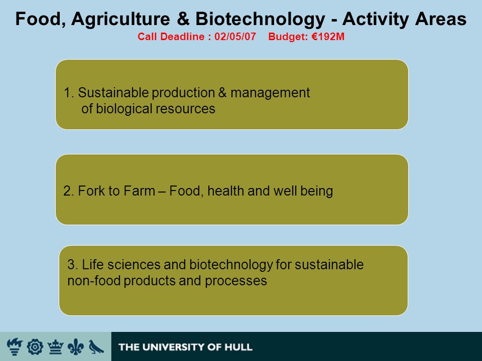 Food, Agriculture & Biotechnology - Activity Areas Call Deadline : 02/05/07 Budget: 192M 1.