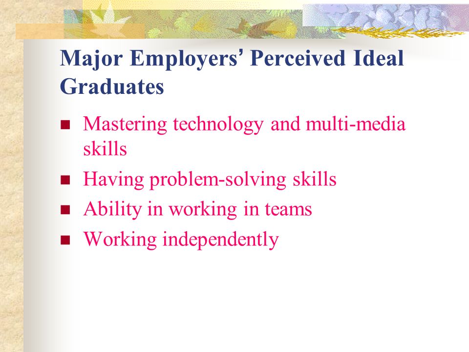 Major Employers Perceived Ideal Graduates Mastering technology and multi-media skills Having problem-solving skills Ability in working in teams Working independently