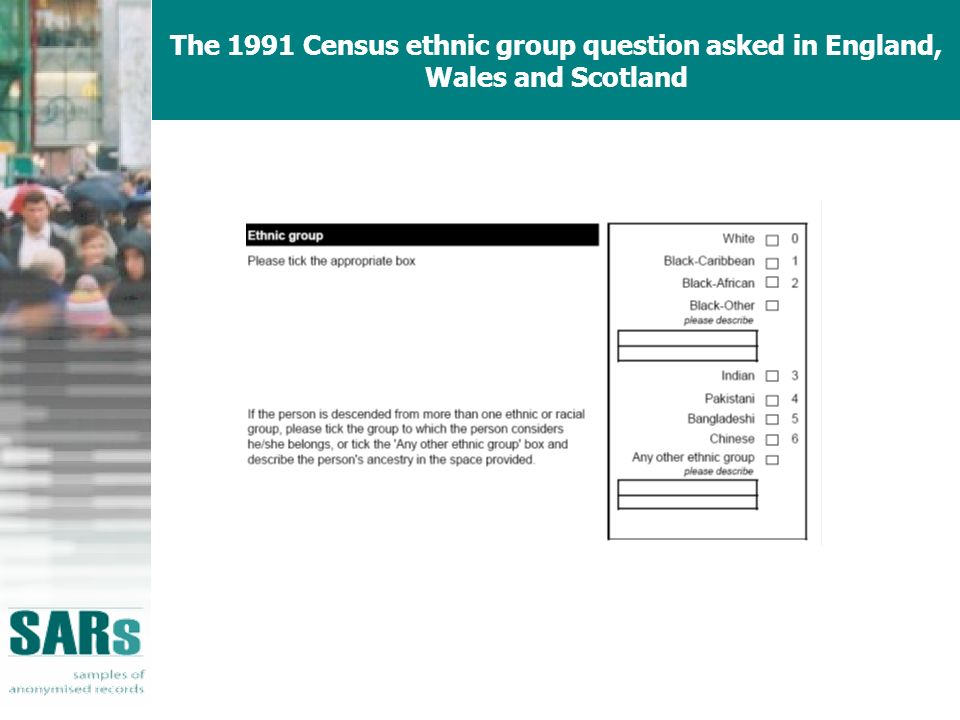 The 1991 Census ethnic group question asked in England, Wales and Scotland