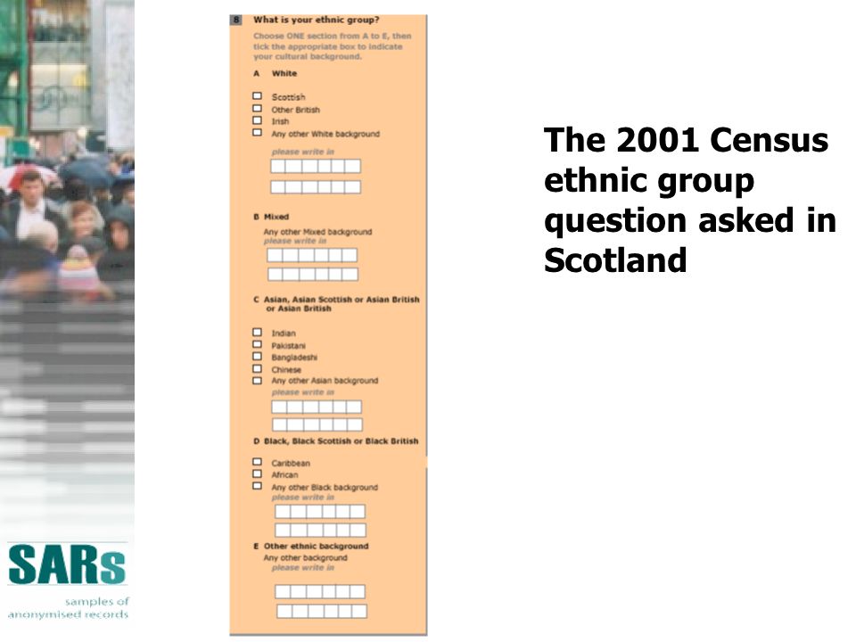 The 2001 Census ethnic group question asked in Scotland