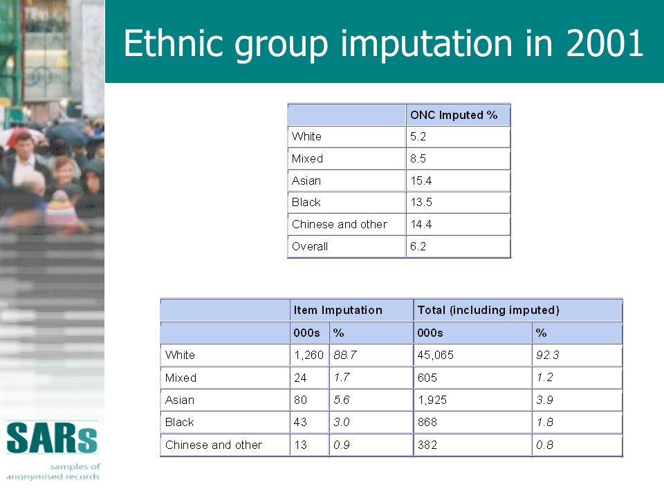 Ethnic group imputation in 2001