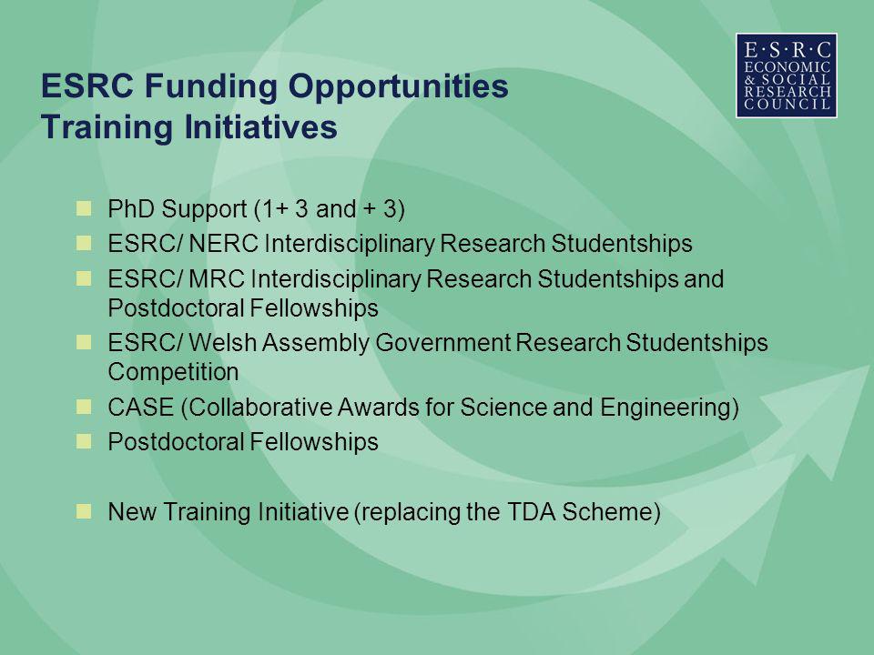 ESRC Funding Opportunities Training Initiatives PhD Support (1+ 3 and + 3) ESRC/ NERC Interdisciplinary Research Studentships ESRC/ MRC Interdisciplinary Research Studentships and Postdoctoral Fellowships ESRC/ Welsh Assembly Government Research Studentships Competition CASE (Collaborative Awards for Science and Engineering) Postdoctoral Fellowships New Training Initiative (replacing the TDA Scheme)