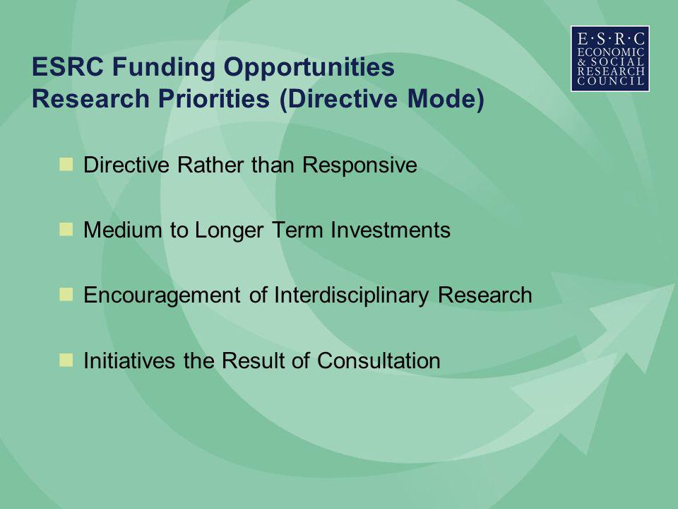 ESRC Funding Opportunities Research Priorities (Directive Mode) Directive Rather than Responsive Medium to Longer Term Investments Encouragement of Interdisciplinary Research Initiatives the Result of Consultation