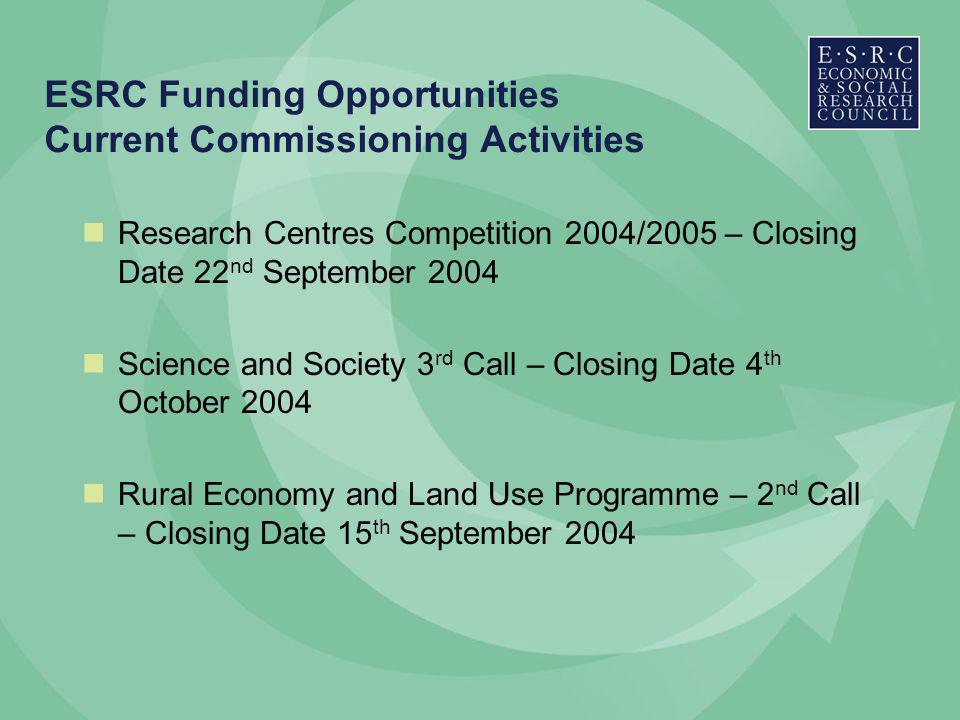 ESRC Funding Opportunities Current Commissioning Activities Research Centres Competition 2004/2005 – Closing Date 22 nd September 2004 Science and Society 3 rd Call – Closing Date 4 th October 2004 Rural Economy and Land Use Programme – 2 nd Call – Closing Date 15 th September 2004