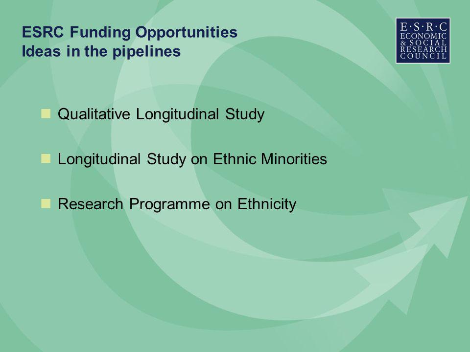 ESRC Funding Opportunities Ideas in the pipelines Qualitative Longitudinal Study Longitudinal Study on Ethnic Minorities Research Programme on Ethnicity